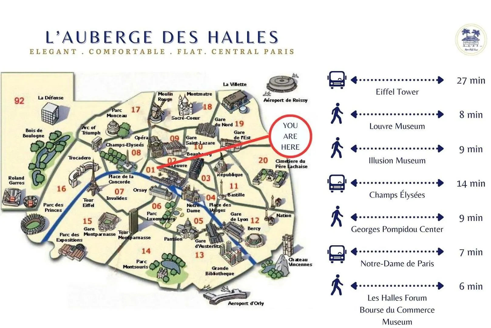Apartment L'auberge Des Halles- Epure & Confortable Paris